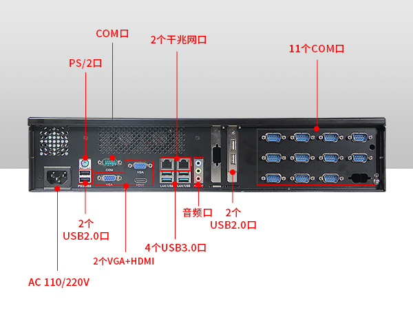 pa集团2U多串口工控机,12串口10USB