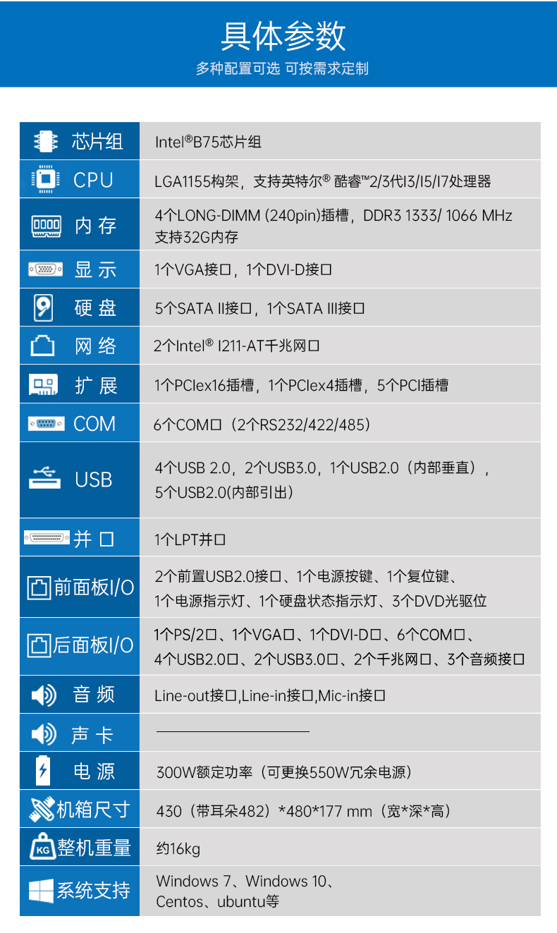 酷睿2/3代工控机,pa集团4U上架式电脑,DT-610L-WB75MA.jpg