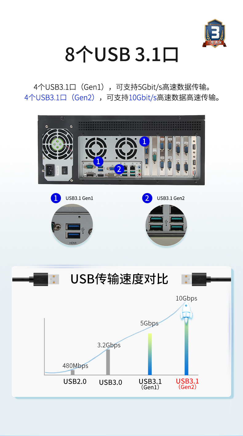 pa集团4U工控机一体机,支持GPU工业电脑主机,DT-4000-JQ370MA.jpg