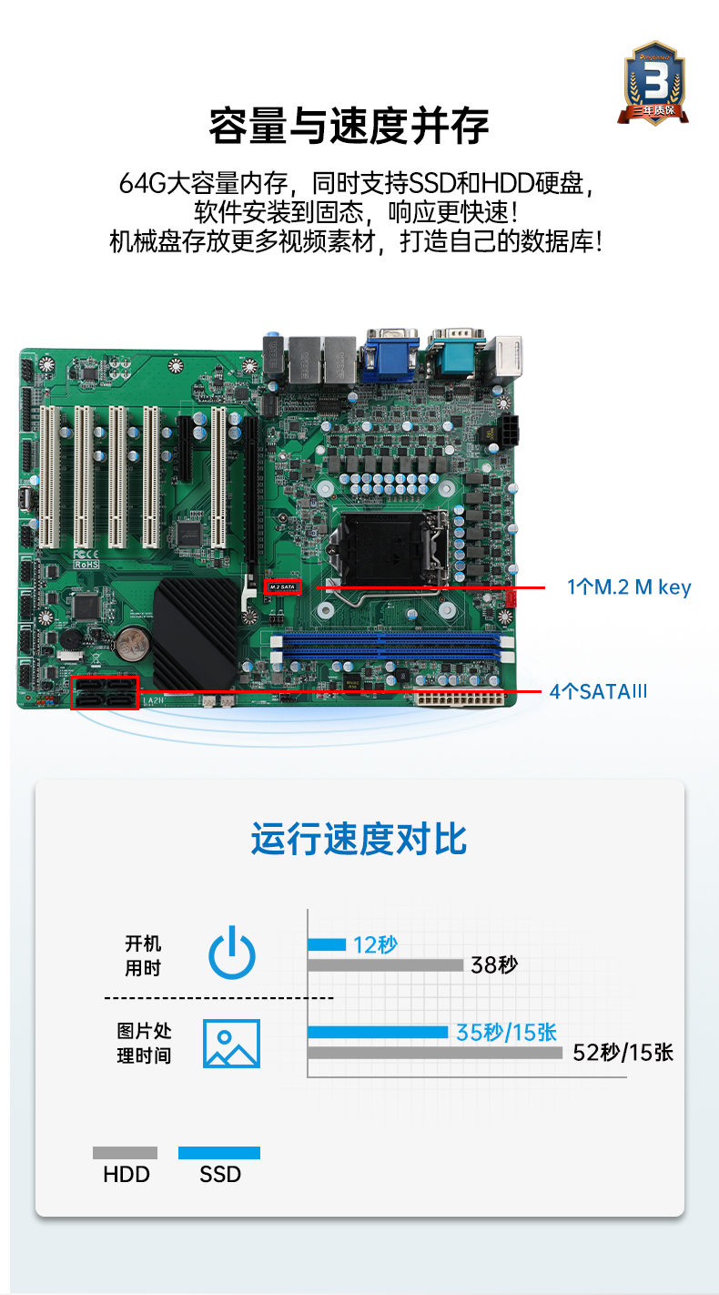 pa集团4U机架式工控机,DT-610P-JH420MA.jpg