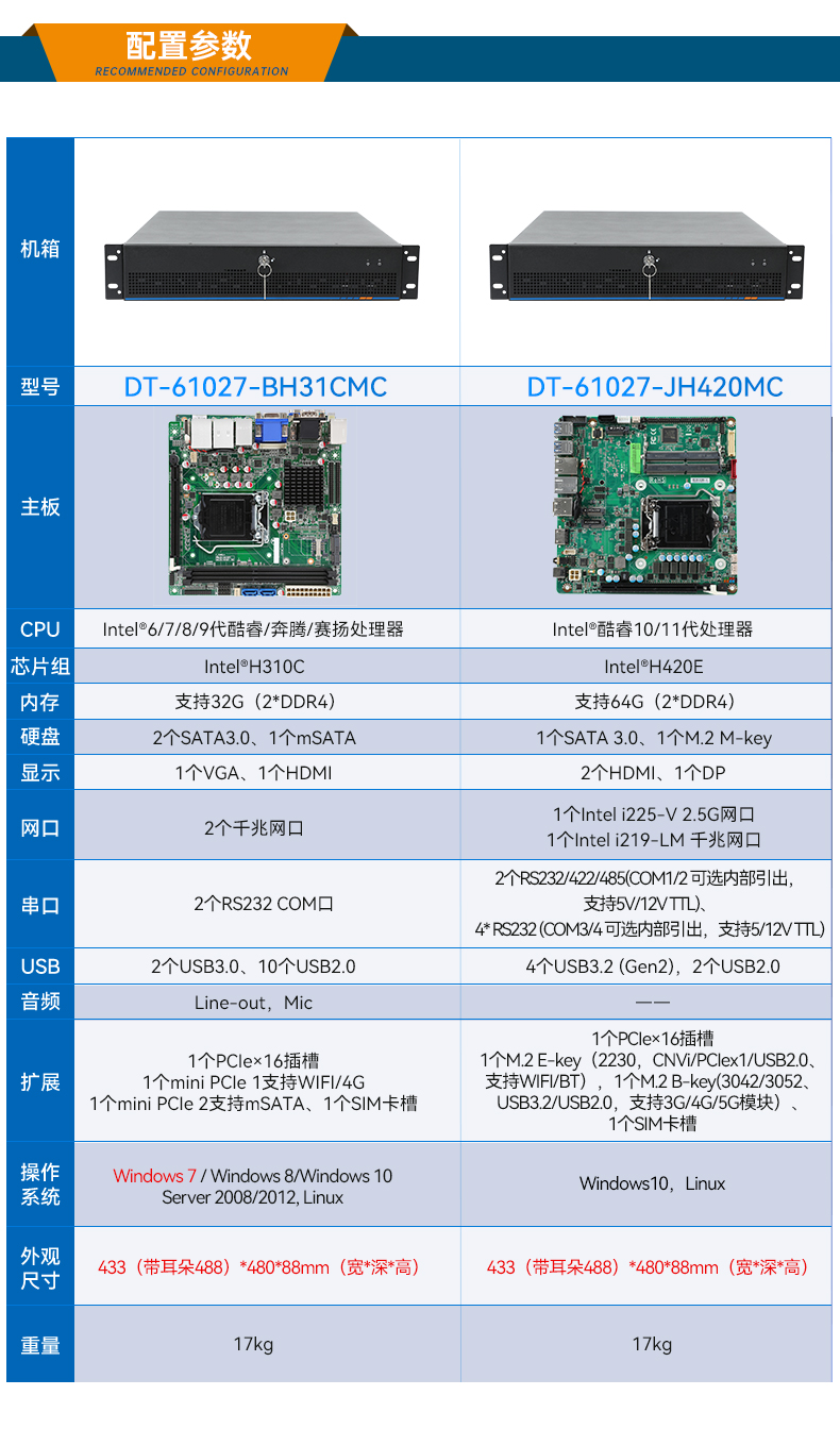 pa集团工业服务器，2U工控机，DT-61027-JH420MC.jpg