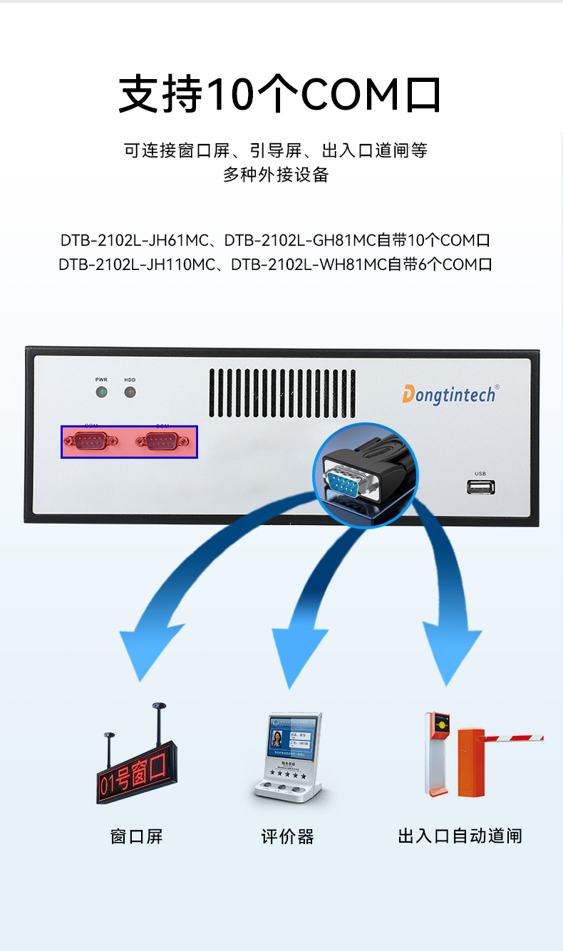 pa集团桌面式工控机,工业服务器厂家,DTB-2102L-JH61MC.jpg