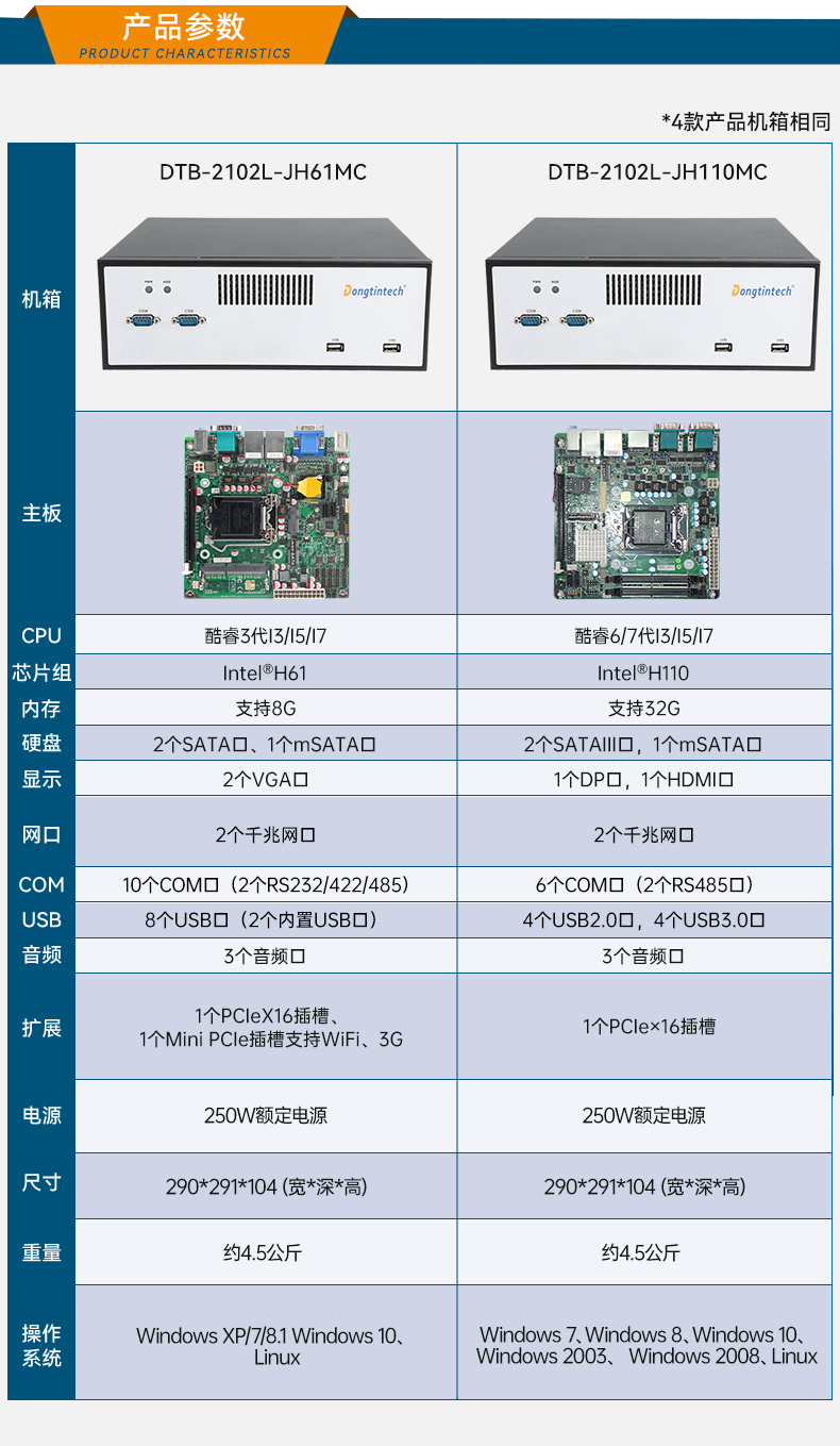 pa集团桌面式工控机,工业服务器厂家,DTB-2102L-JH61MC.jpg