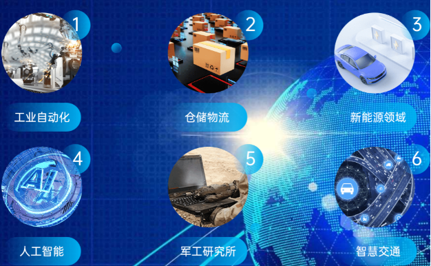 pa集团工控机应用行业.png
