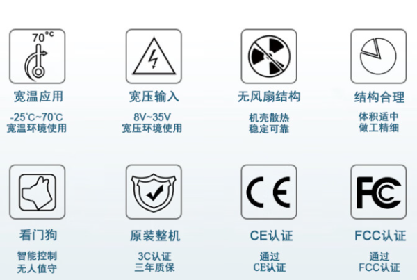 pa集团嵌入式工控机功能.png
