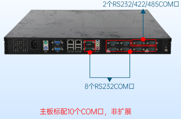 pa集团1U工控机串口.png