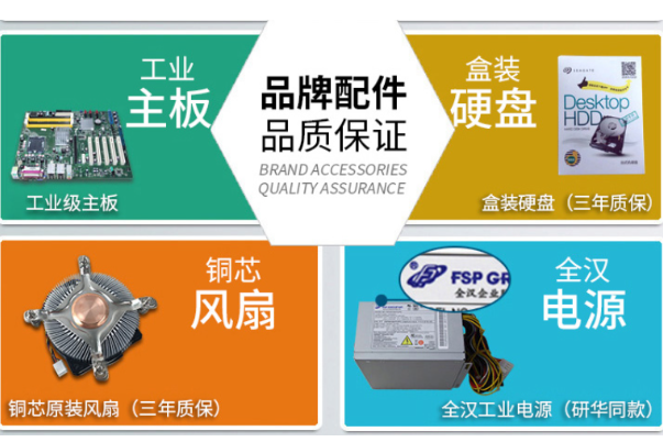 pa集团1U工控机配件.png