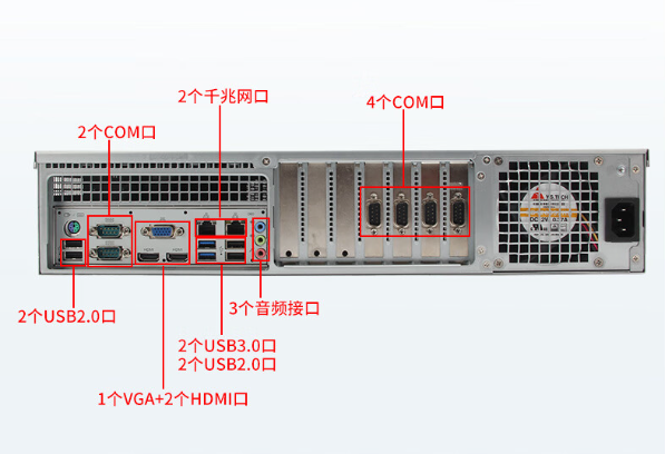 pa集团2U工控机端口.png