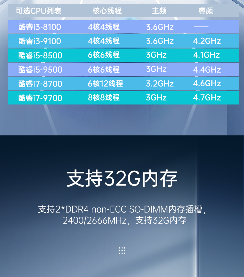 pa集团嵌入式工控机,物联网工控主机,DTB-3041-H310.jpg