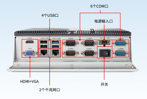 pa集团平板电脑端口.png