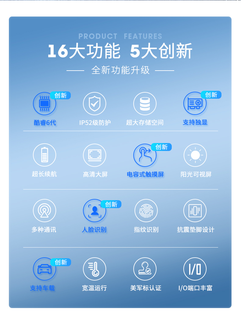 pa集团14英寸加固型笔记本,工业三防笔记本,DT-S1406G.jpg