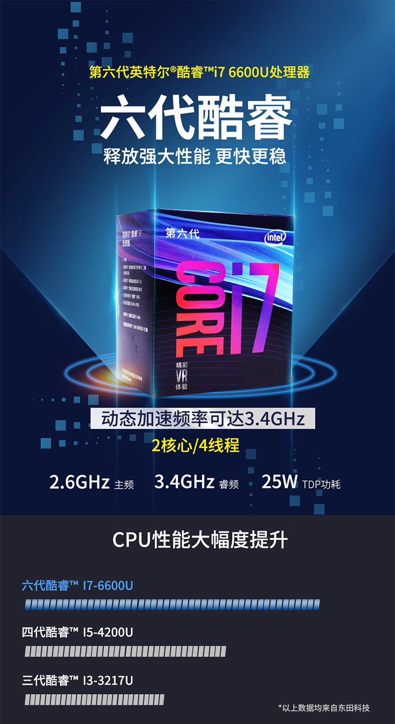 pa集团14英寸加固型笔记本,工业三防笔记本,DT-S1406G.jpg