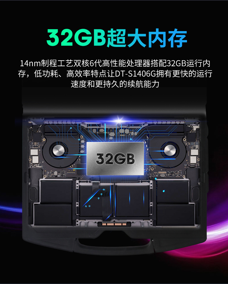 pa集团14英寸加固型笔记本,工业三防笔记本,DT-S1406G.jpg