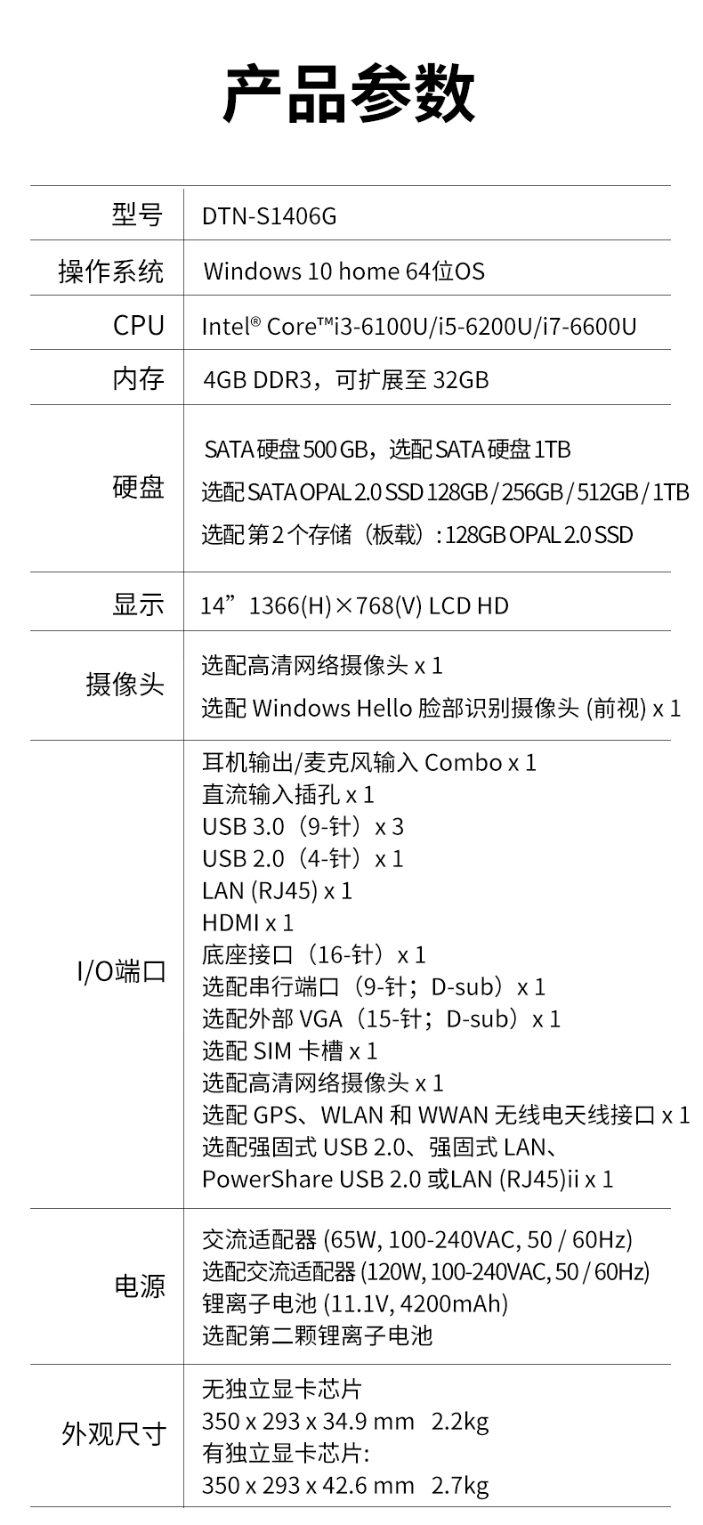 pa集团14英寸加固型笔记本,工业三防笔记本,DT-S1406G.jpg