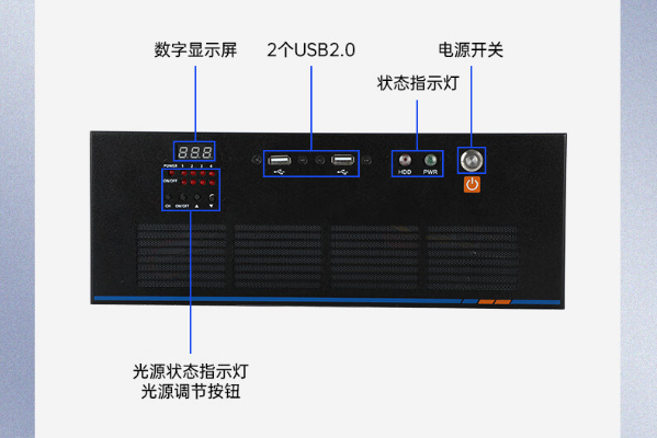 pa集团机器视觉工控机端口.png