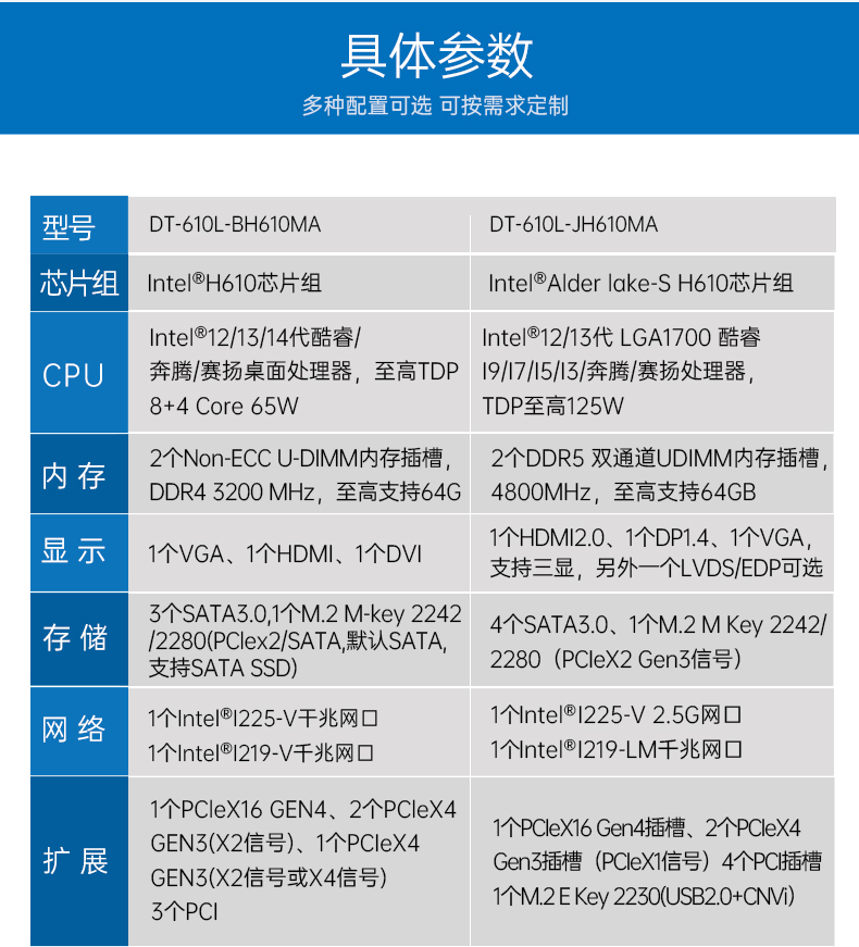 pa集团4U工控机,高性能工控电脑,DT-610L-BH610MA.jpg