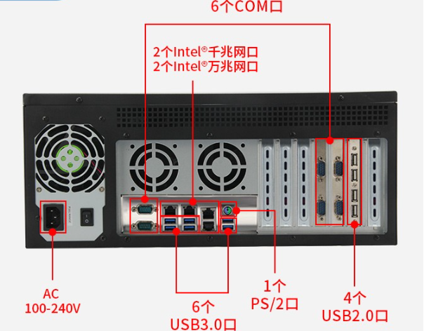 pa集团工控机端口.png