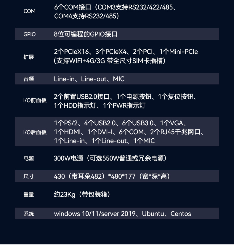 pa集团酷睿10代工控机,独立三显计算机主机厂家,DT-610L-BQ470MA.jpg