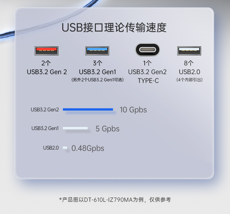 pa集团壁挂式工控机,酷睿12代原装计算机,DT-5309-IZ790MA.jpg