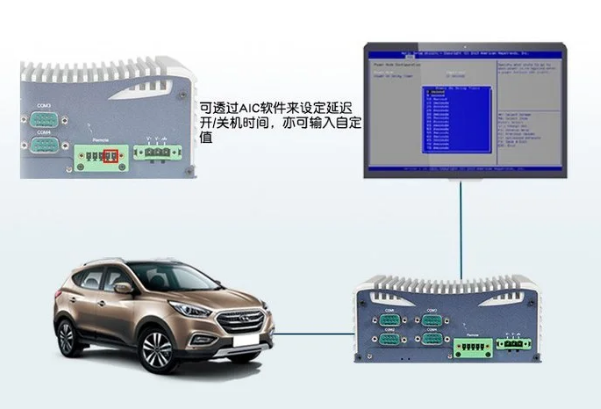 pa集团车载嵌入式工控机.png
