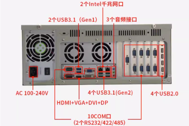pa集团工控端口.png