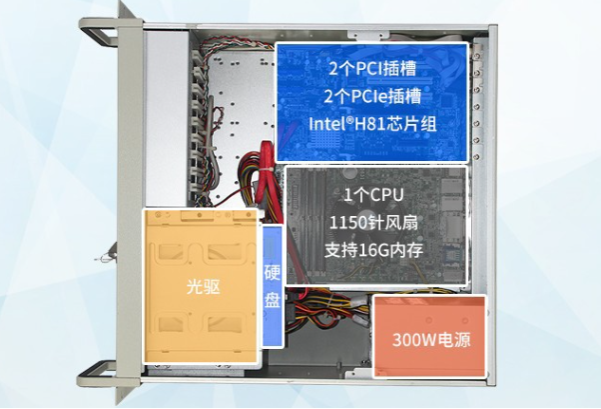 pa集团工控机机箱.png