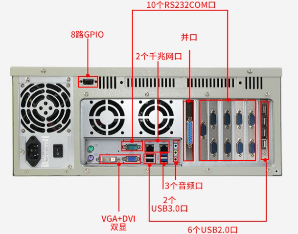 pa集团工控机端口.png