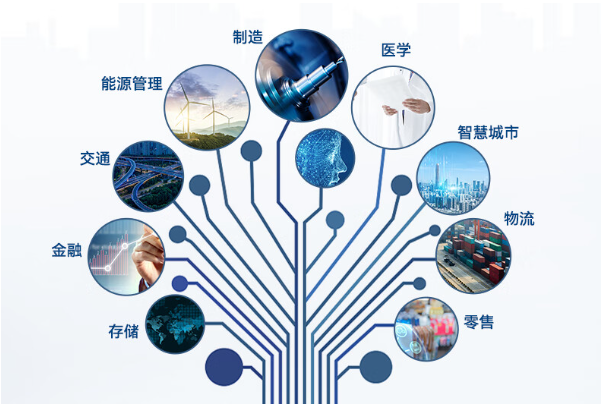 pa集团工业平板电脑应用领域.png