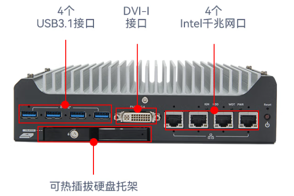 pa集团嵌入式工控机端口.png