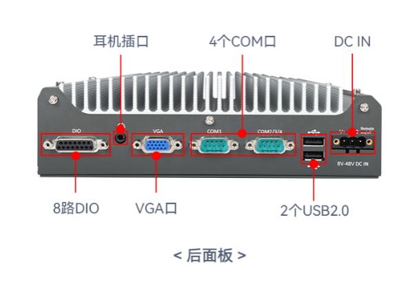 pa集团嵌入式工控机.png