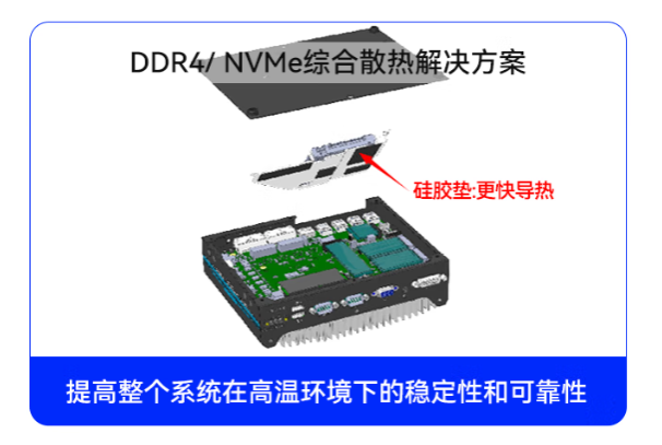 pa集团嵌入式工控机散热.png