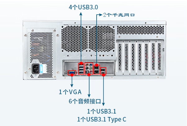 pa集团4U工业服务器端口.png