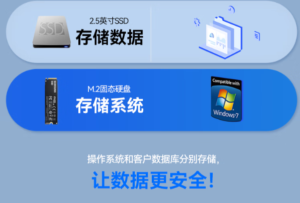 pa集团嵌入式工控机存储.png