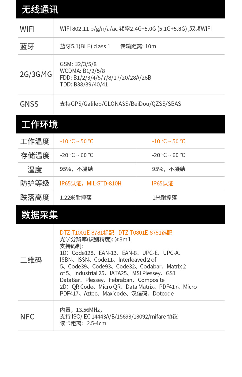 pa集团轻薄三防平板,10寸三防平板电脑终端,DTZ-T1001E-8781.jpg