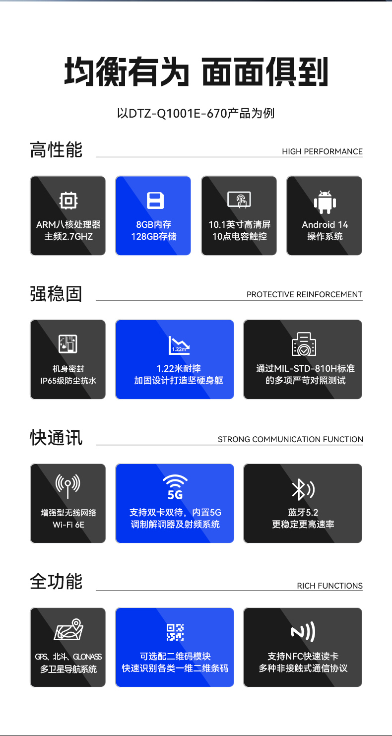 pa集团8寸三防加固平板,IP65认证三防平板终端,DTZ-Q0801E-670.jpg