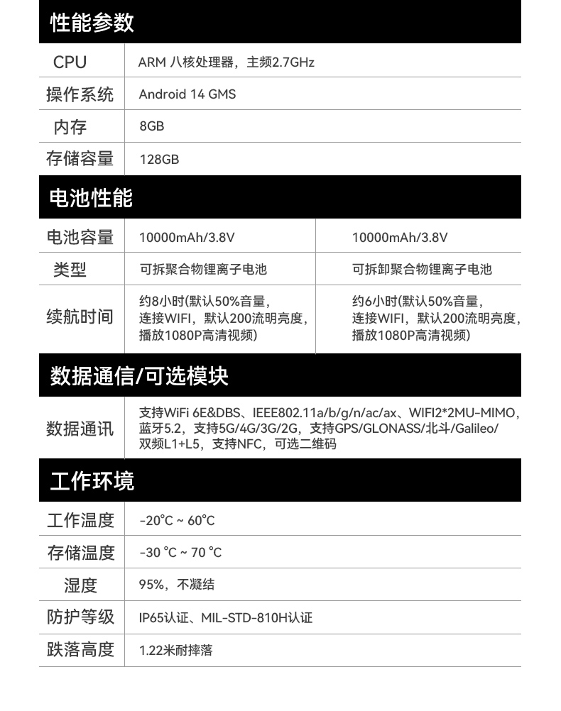 pa集团8寸三防加固平板,IP65认证三防平板终端,DTZ-Q0801E-670.jpg