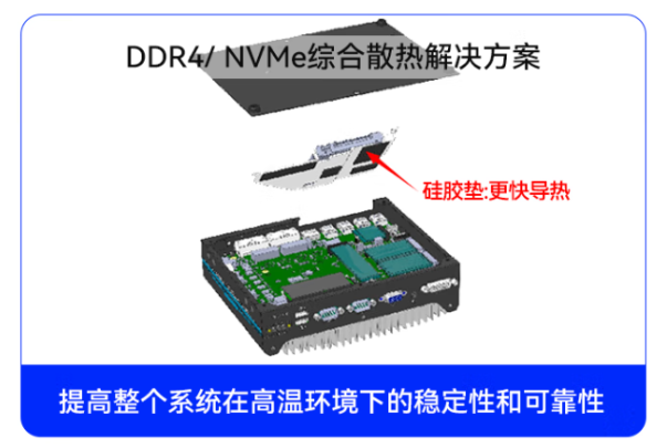 pa集团嵌入式工控机散热.png