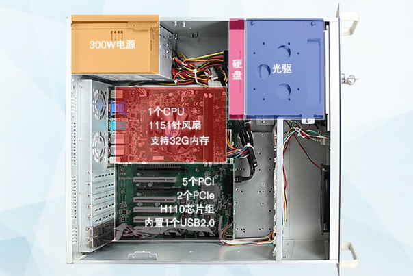 pa集团4U工控机机箱.png
