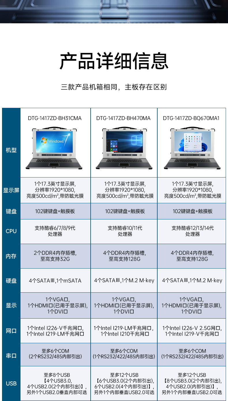 pa集团加固便携机,17寸下翻式无人机指挥工作站,DTG-1417ZD-BQ670MA1.jpg