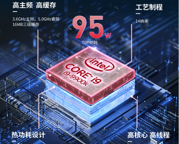 pa集团嵌入式工控机处理器.png