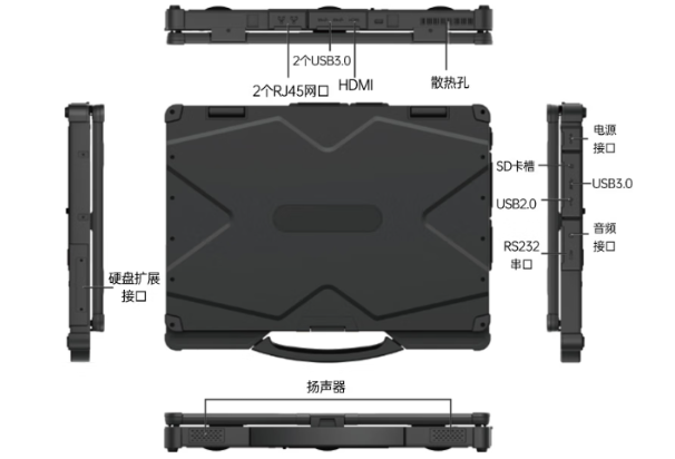 pa集团三防笔记本DT-14S端口.png
