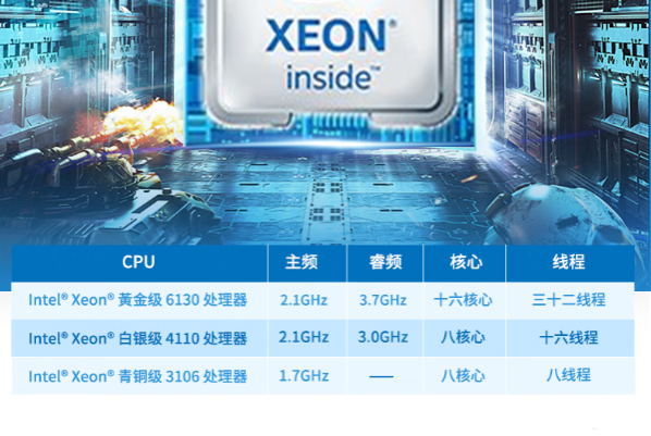 pa集团工控机主频.png