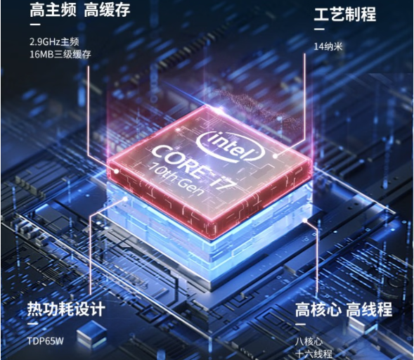pa集团工控机主频.png