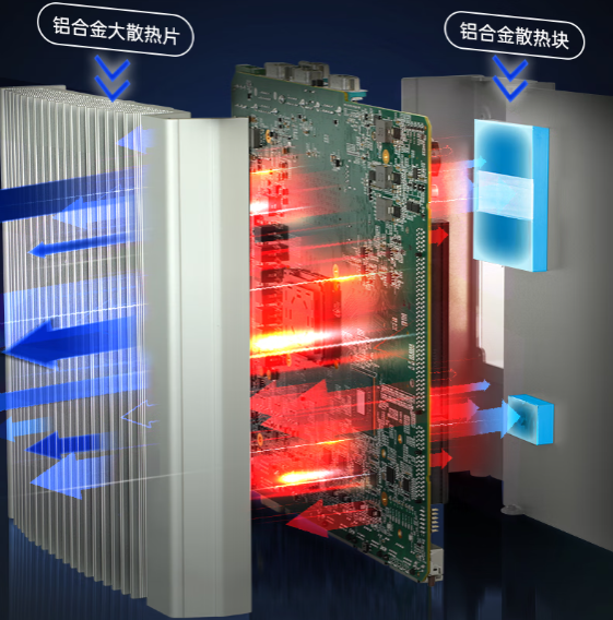 pa集团船舶工控机散热设计.png