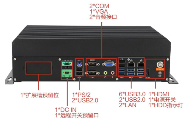 pa集团嵌入式工控机.png