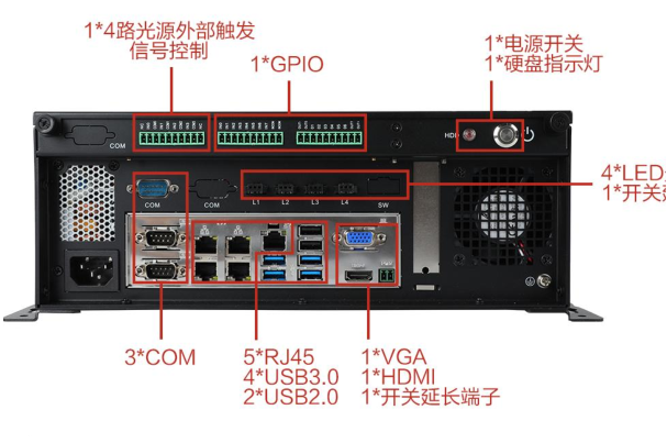 pa集团桌面式工控机端口.png