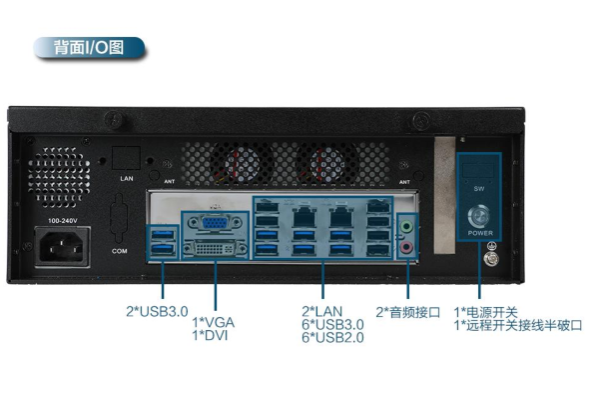 pa集团桌面式式工控机端口.png