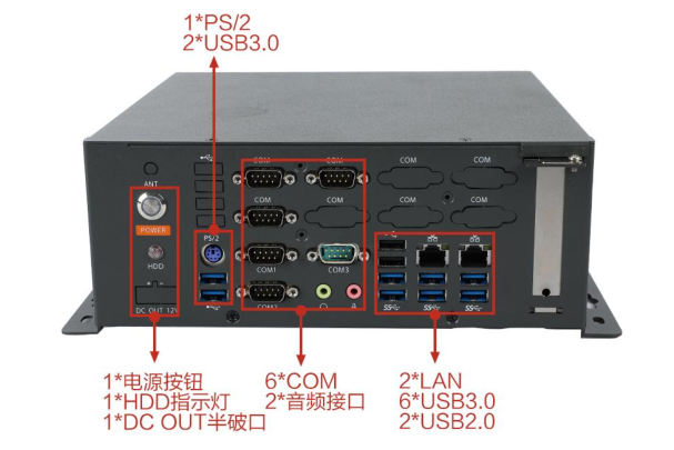 pa集团桌面式式工控机端口.png