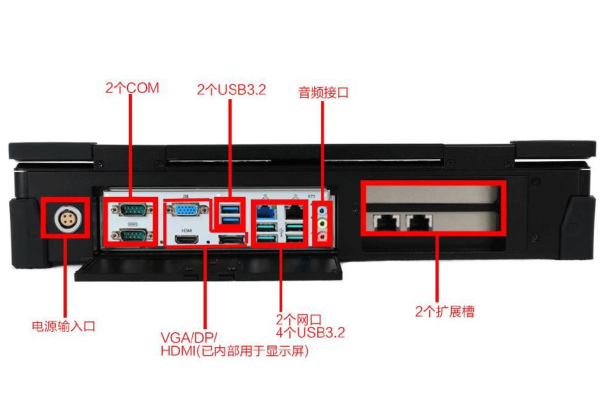 pa集团加固便携机端口.png