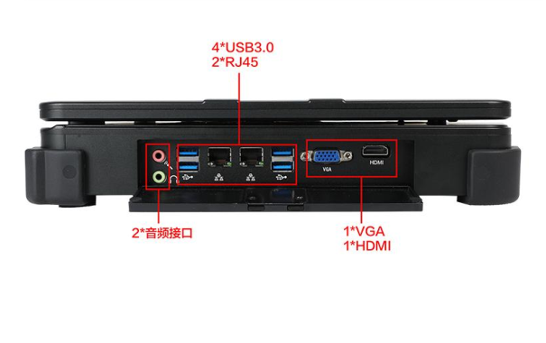 pa集团加固便携机端口.png